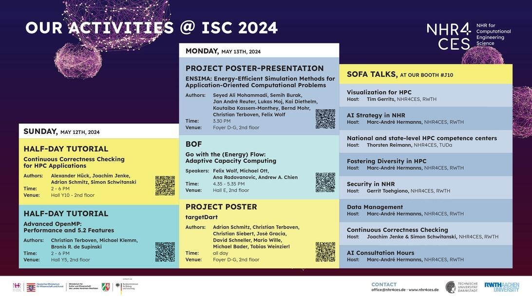 Poster ISC Activities
